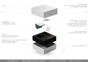 醫(yī)療電子產(chǎn)品包裝設(shè)計(jì),睡眠儀包裝設(shè)計(jì),儀器包裝設(shè)計(jì),智能睡眠監(jiān)測(cè)器包裝設(shè)計(jì),睡眠健康儀包裝設(shè)計(jì)